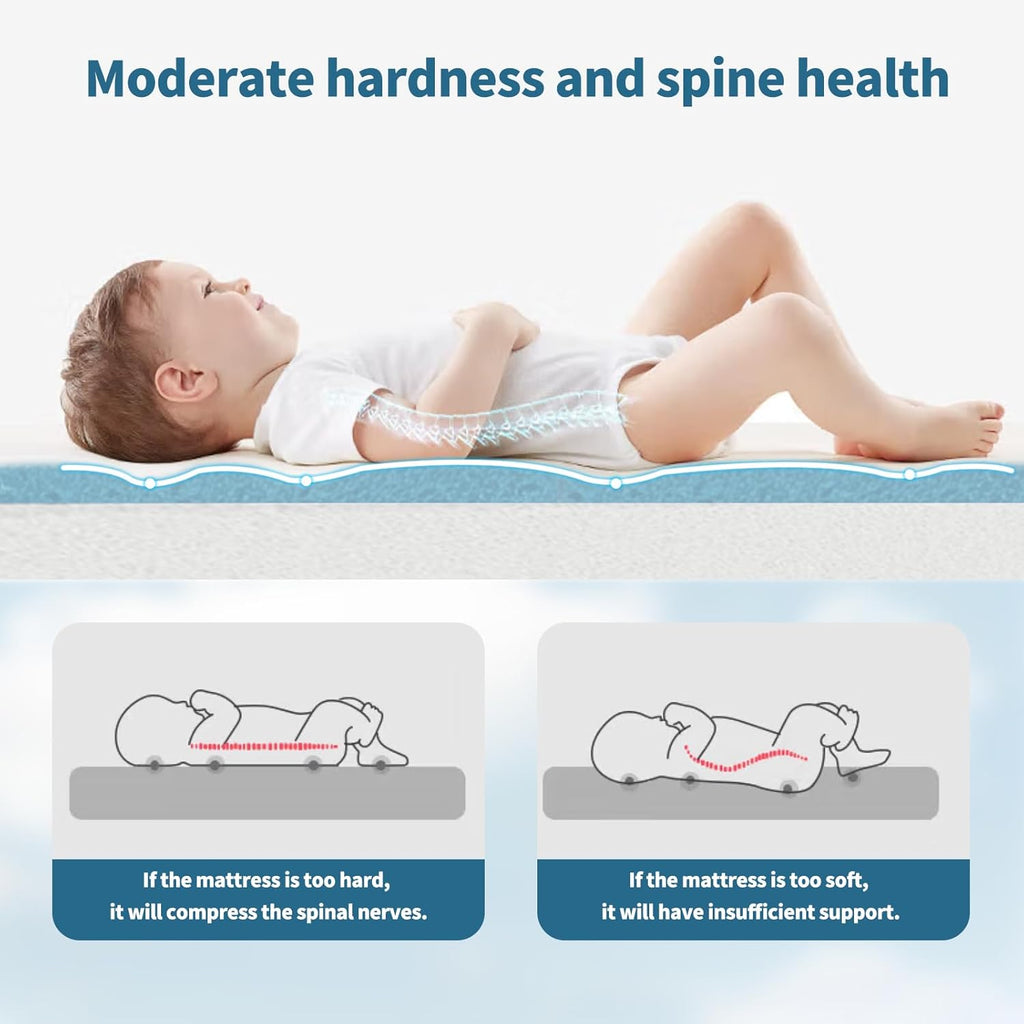 Baby Bassinet Mattress, 42" x 24" x 2" Dual Sided Gel Memory Foam Mattress with Breathable Removable Soft Cover Fit