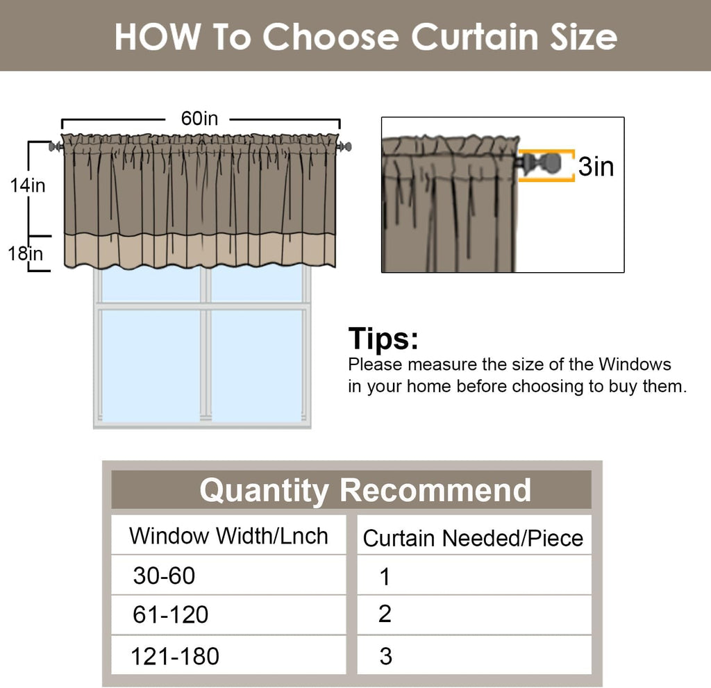 Navy Blue Valance for Windows, Small Blackout Valance Kitchen Curtains for Bathroom Basement, Modern Rod Pocket