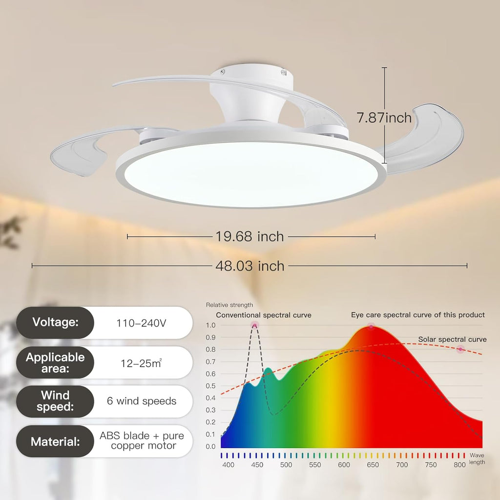 Retractable Ceiling Fan with Lights,42 Inch Low Profile Ceiling Fan with Remote Control,Retractable Blades,Dimmable