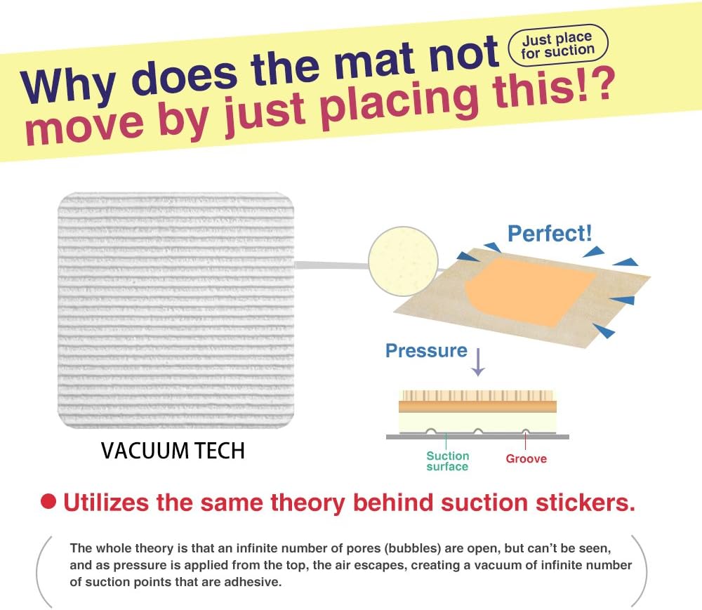Vacuum Tech Rug Pad Gripper for Hardwood Floors No Damage Tape - Set of 12
