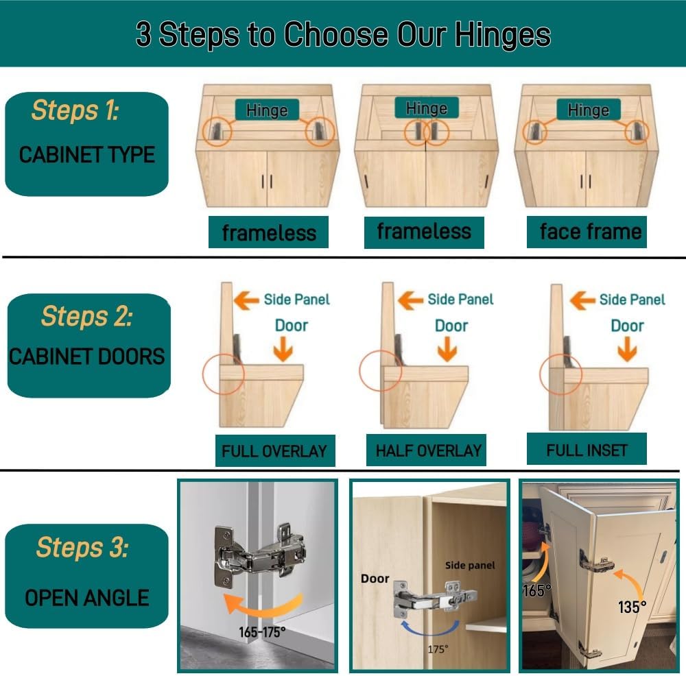 165 Degree Kitchen Cabinet Hinges (1 Pair, 2 PCS) Concealed Hydraulic Adjustable Mounting, Soft Closing Nickel-Plated