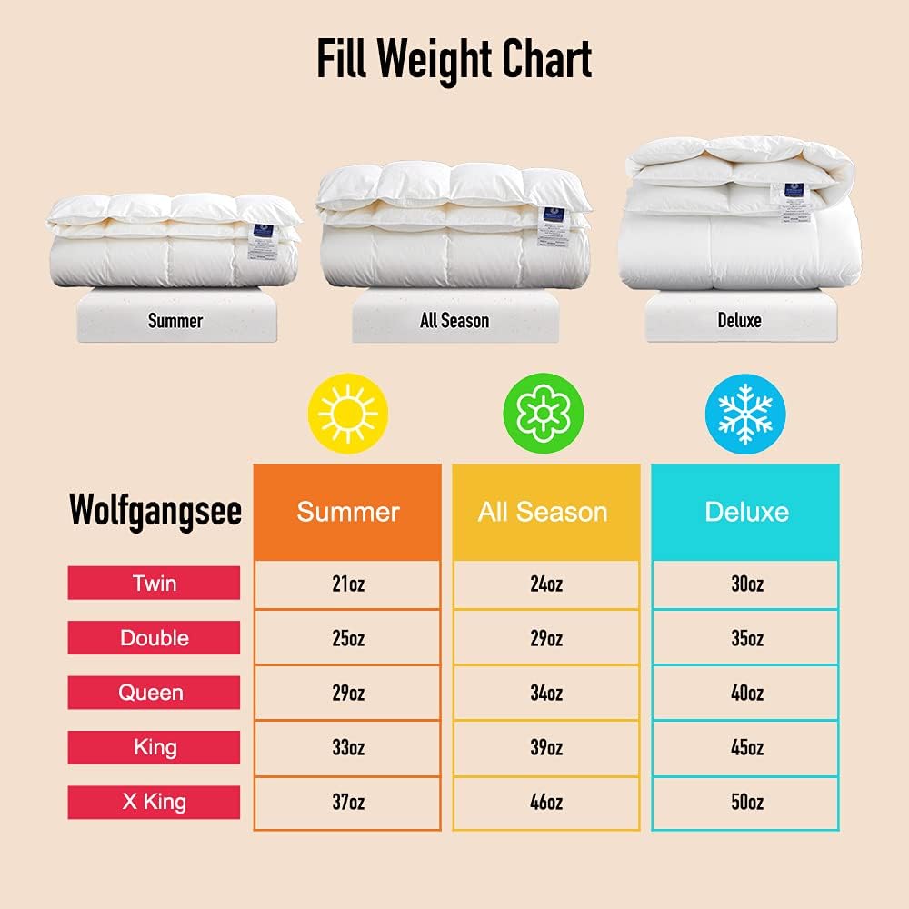 Highland Feather Hungarian White Goose Down Comforter 750 Super Fill Power Fluffy 500 Thread Count Duvet Insert