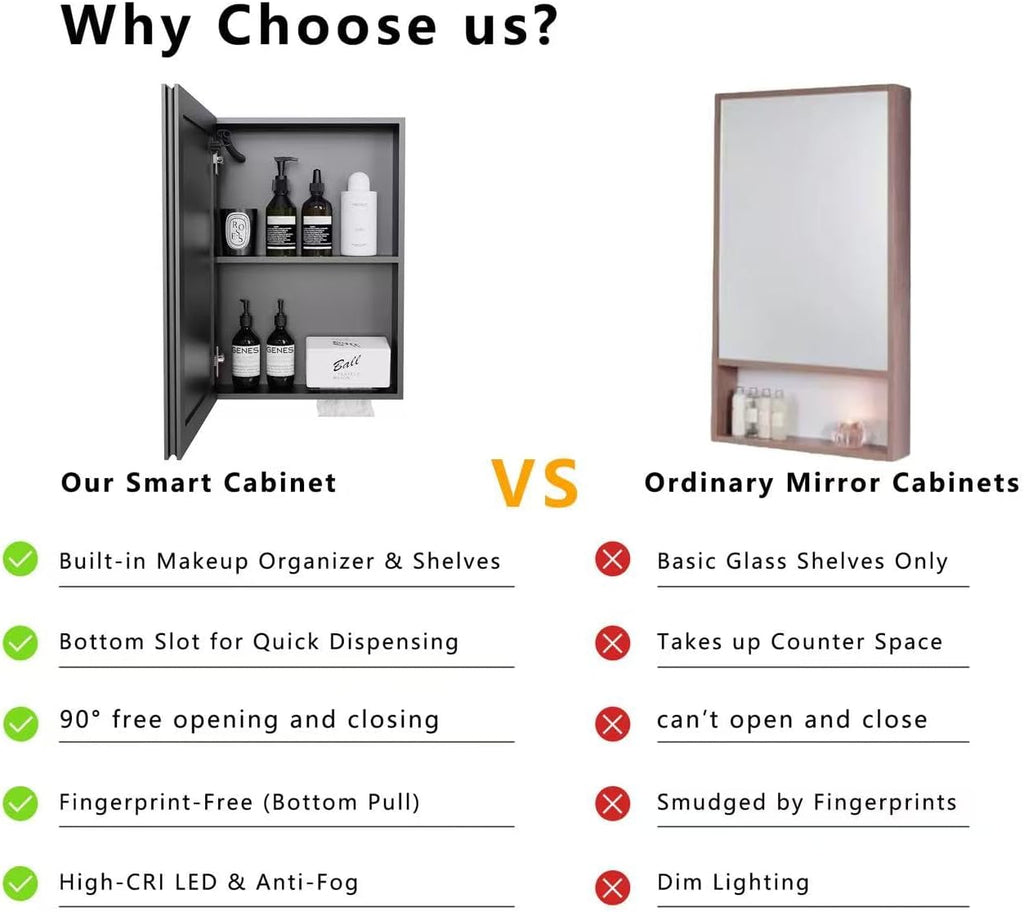 Mirror Medicine Cabinet with Storage,White led Lighted Bathroom Mirror Anti Fog smart Medicine Cabinet,wall Mounted