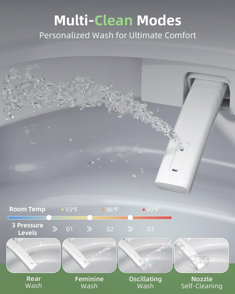Smart One-Piece Toilet with Built-In Bidet, Auto Open and Close Lid, Dual Flush, Heated Seat, Remote Control, Built-In Tank, Foam System, Warm Air Dryer