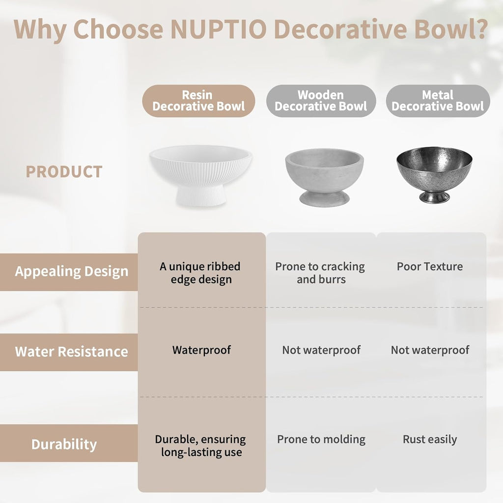 Decorative Bowl Decor: 8" Centerpiece Coffee Table Fruit Bowls Counter Resin Pedestal Key Tray