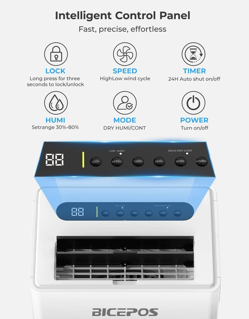 1500 Sq.Ft Dehumidifiers for Home, 21 Pints Dehumidifier for Basement, Bathroom, Bedroom, Large Room, 3 Modes