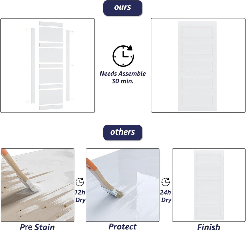 28in x 84in Sliding Barn Door with 5ft Barn Door Hardware Kit & Handle, Pre-Drilled Holes Easy Assem