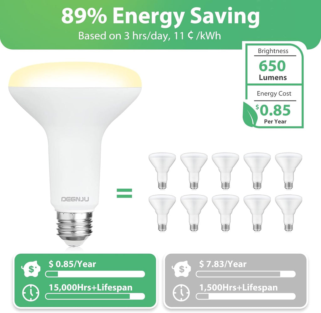 BR30 LED Bulb, Dimmable Flood Lights Indoor CRI80 7W Equivalent 65W 2700K Soft White 650 Lumens, 15000 Lifetime Hours