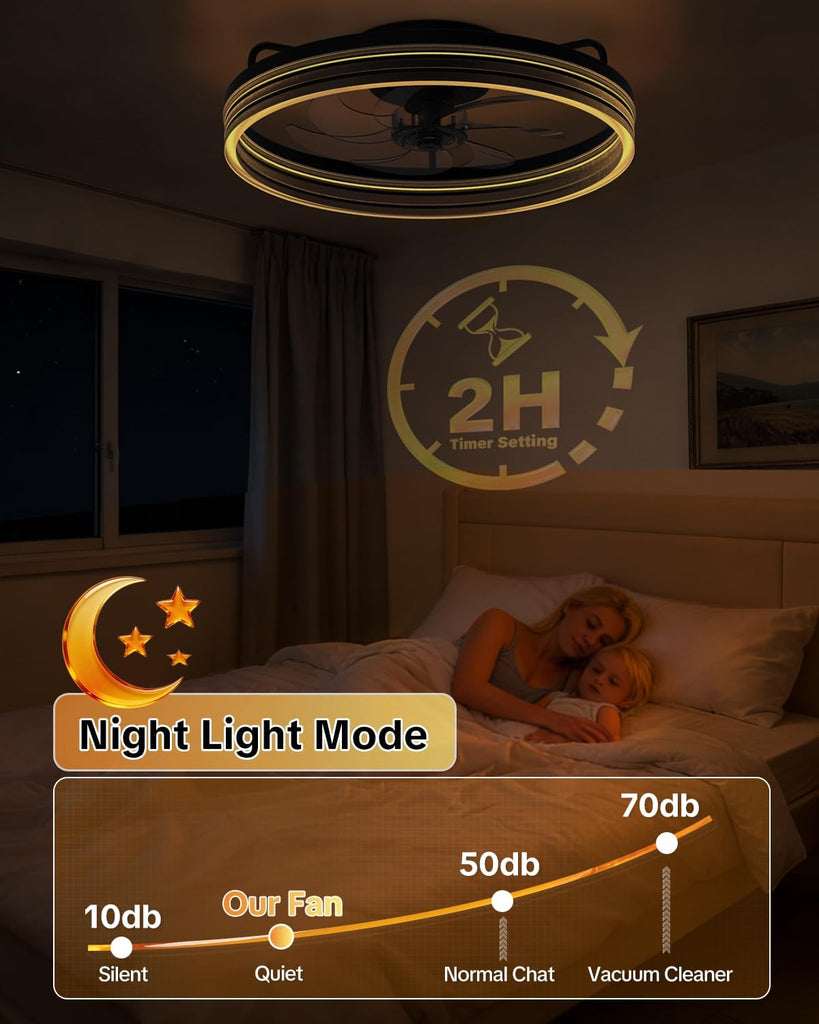Ceiling Fan with Light,20" Flush Mount Ceiling Fan,6 Speeds,3000-6500K Dimmable LED, App & Remote Control