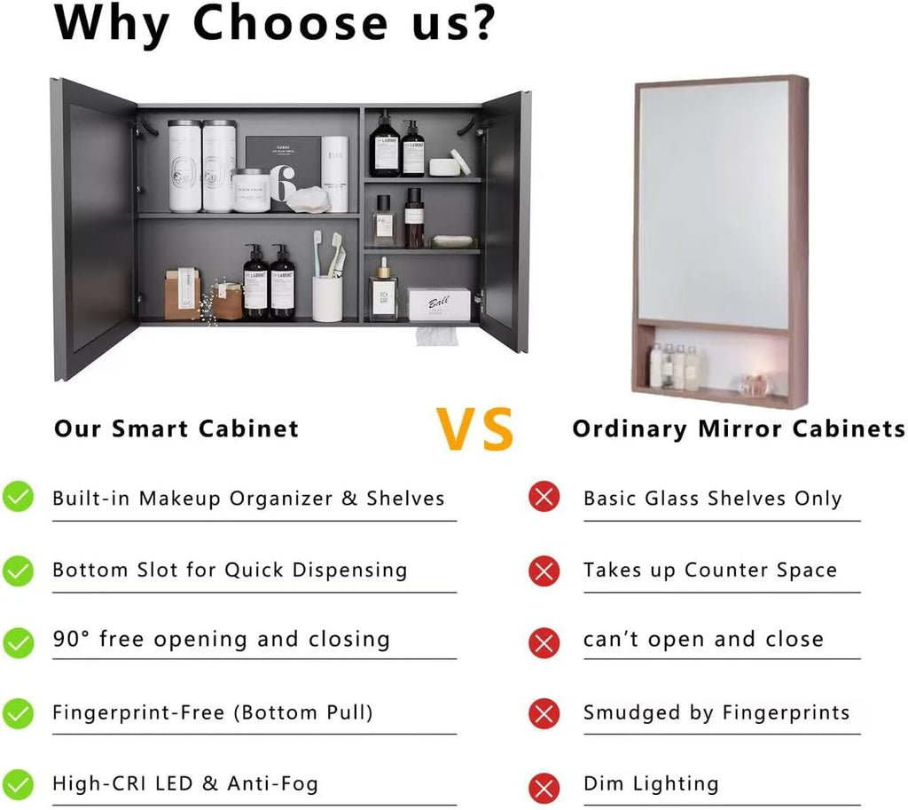 35.43" x 23.62" LED Bathroom Medicine Mirror Cabinet, Wall Mounted Double Door Vanity Storage Cabinet with Anti-Fog