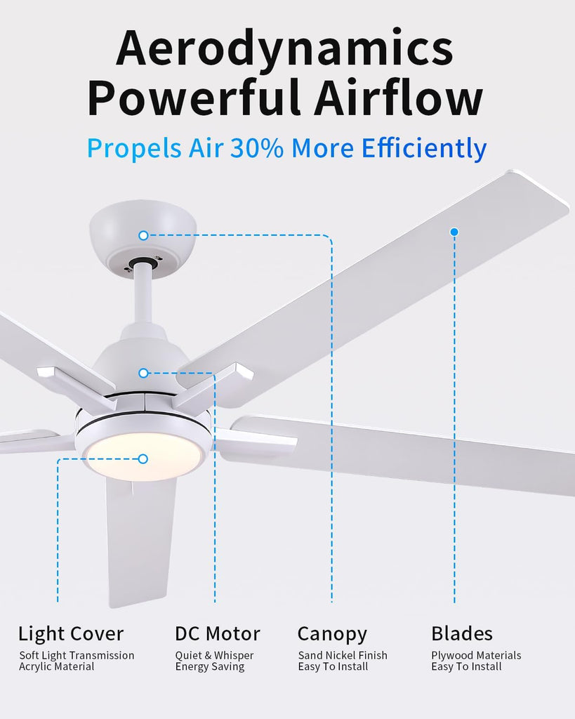 60 Inch Ceiling Fans with Lights and Remote, White Ceiling Fan , 5 Blades, Downrod