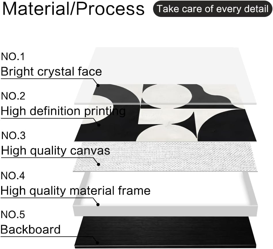 Modern Abstract Wall Art Large Geometric Canvas Paintings Bedroom and Bathroom High Gloss Black and White Minimalist