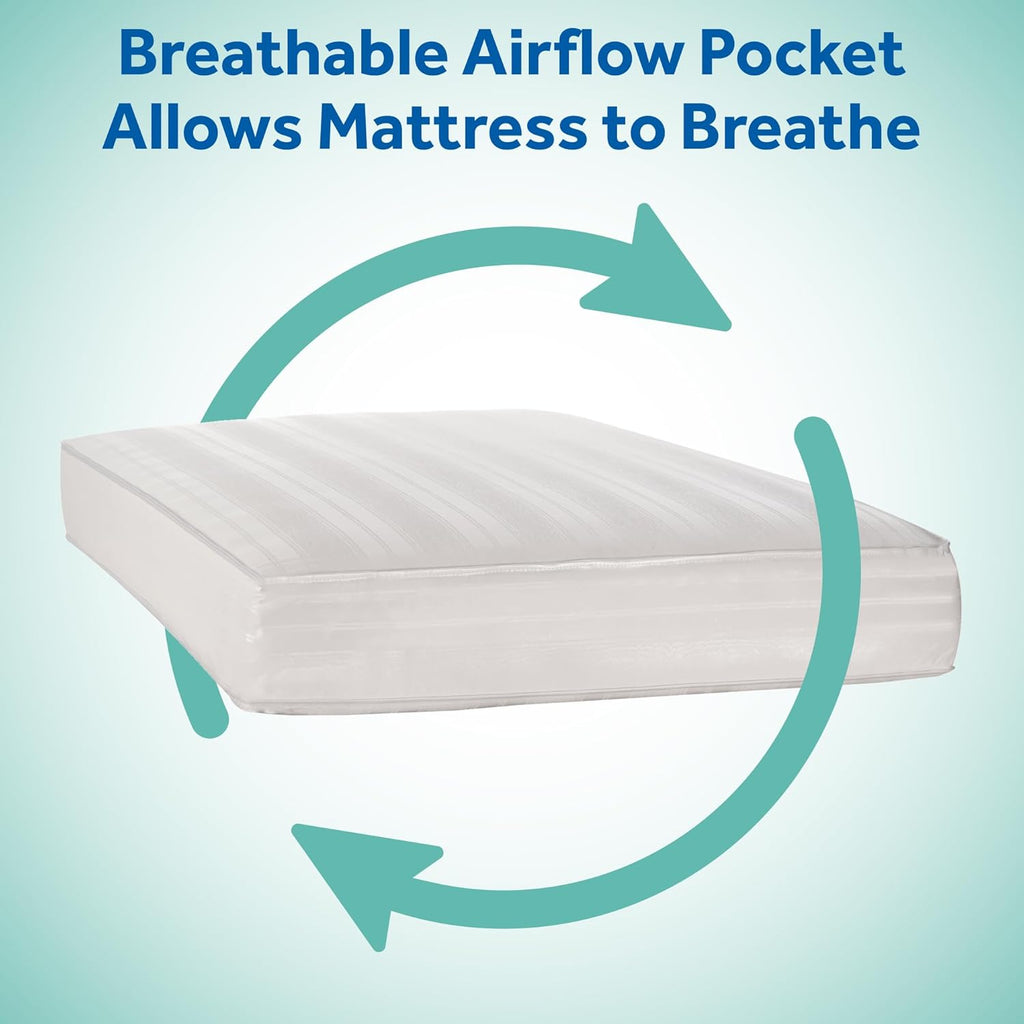 2 Stage Infant Crib Mattress Plus Toddler Bed Fit, Breathable, Resistant to Stain Cover, Dual Firmness &