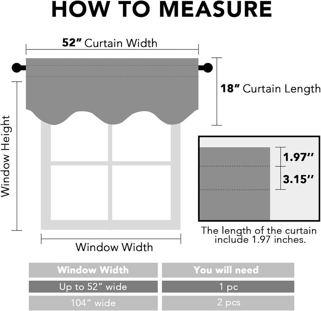 2 Panels Blackout Curtain Valances for Kitchen Windows/Living Room/Bathroom Privacy Protection Rod Pocket Decoration