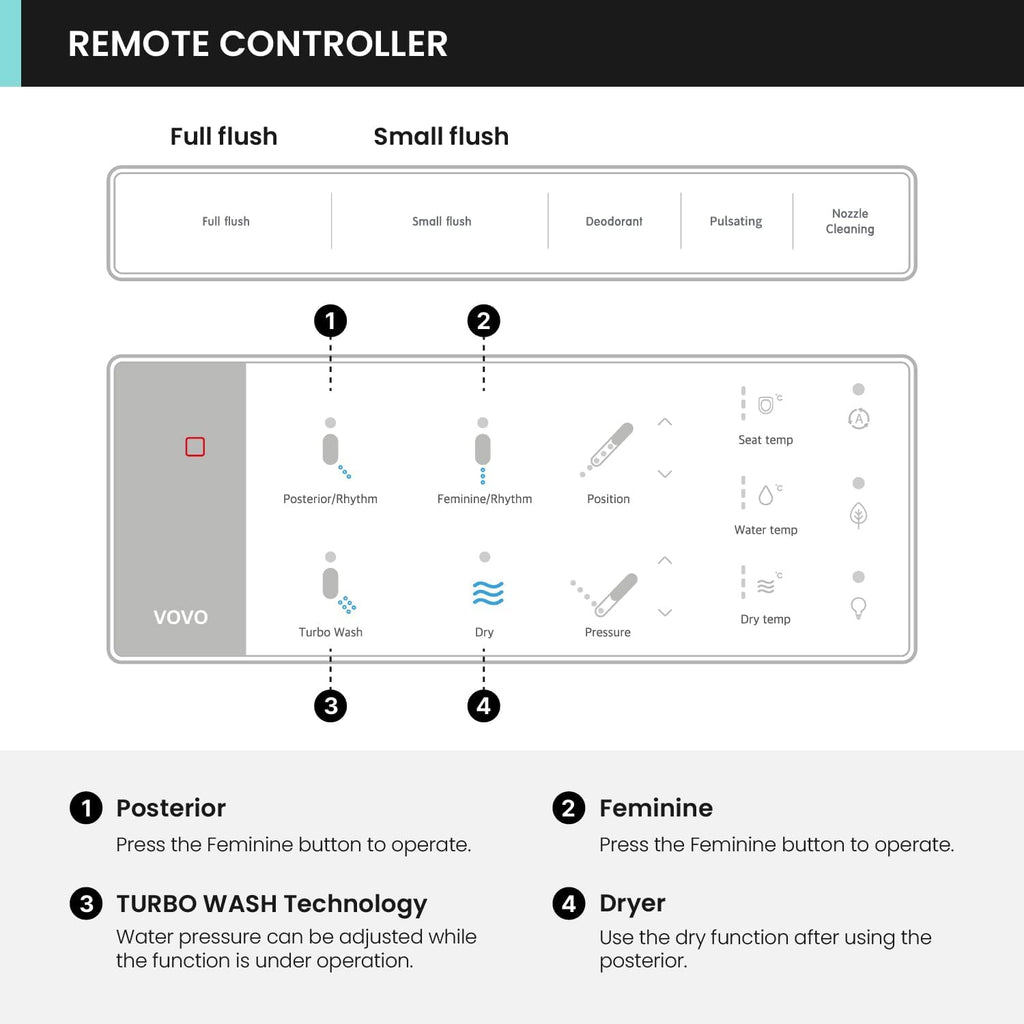 STYLEMENT TCB-8100B Smart Toilet for bathrooms, Elongated One Piece Toilet, 1.12 GPF, Auto Dual Flush