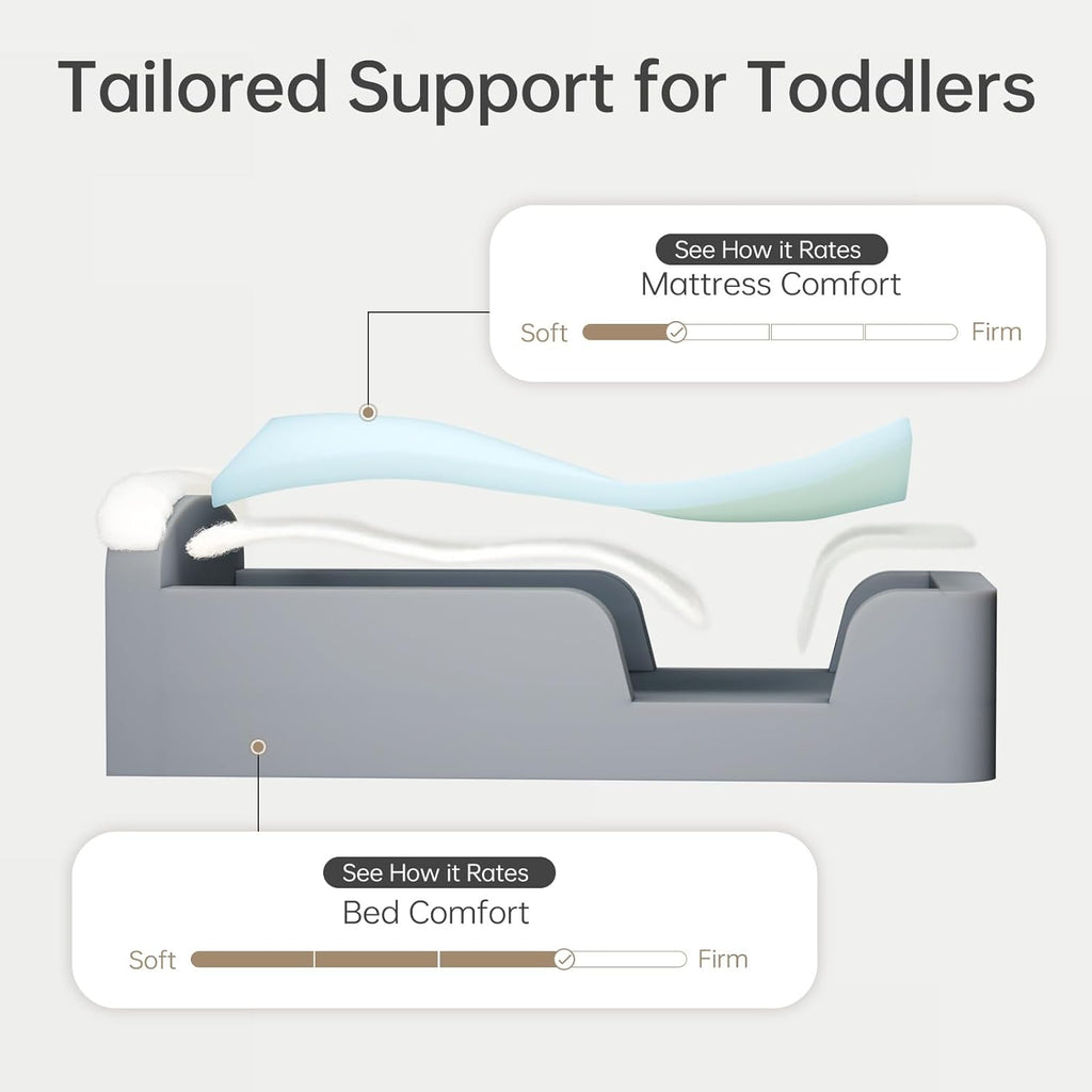 Toddler Floor Bed with Mattress Included, No Assembly Needed | Boneless Kids Foam Bed with Built-in Guardrails, Ideal