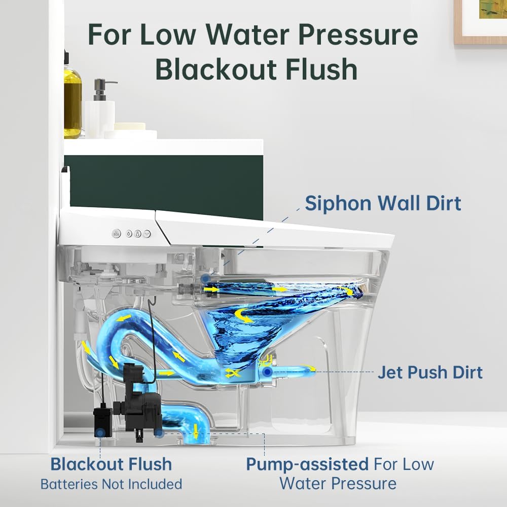 Smart Toilet,Bidet Toilet Pump-assisted,Blackout Flush,Heated Seat,Dual Auto Flush,Warm Water,Foot Sensor