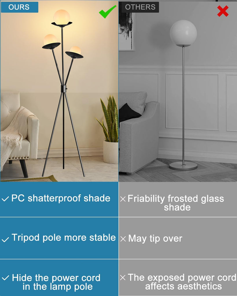 3 Globe Dimmable Tripod Floor Lamp, Mid Century Tree Floor Lamps with 3Pcs 3000K Bulbs Included