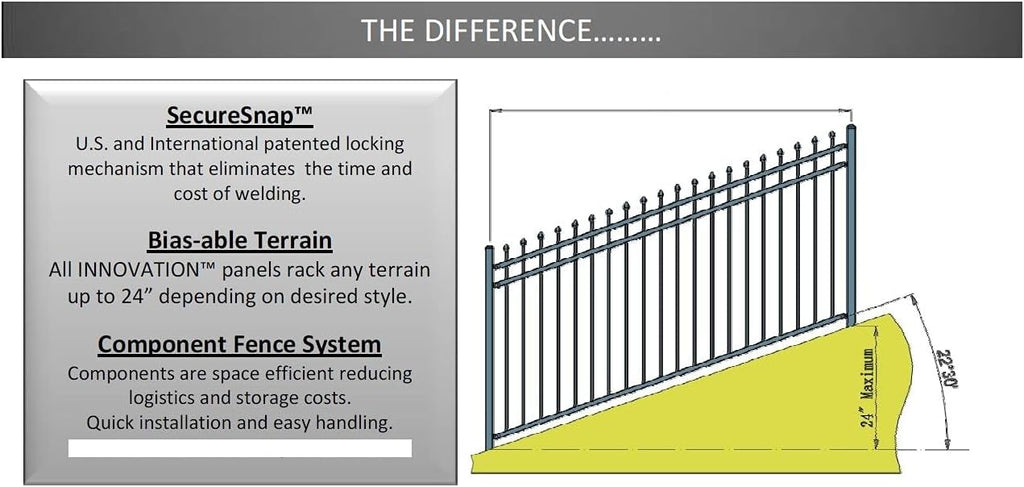 Black Steel Anti-Rust Fence Panel Vail Style - 6.5ft W x 5ft H - DIY Installation Fence Kit, Outdoor Fencing for Yard