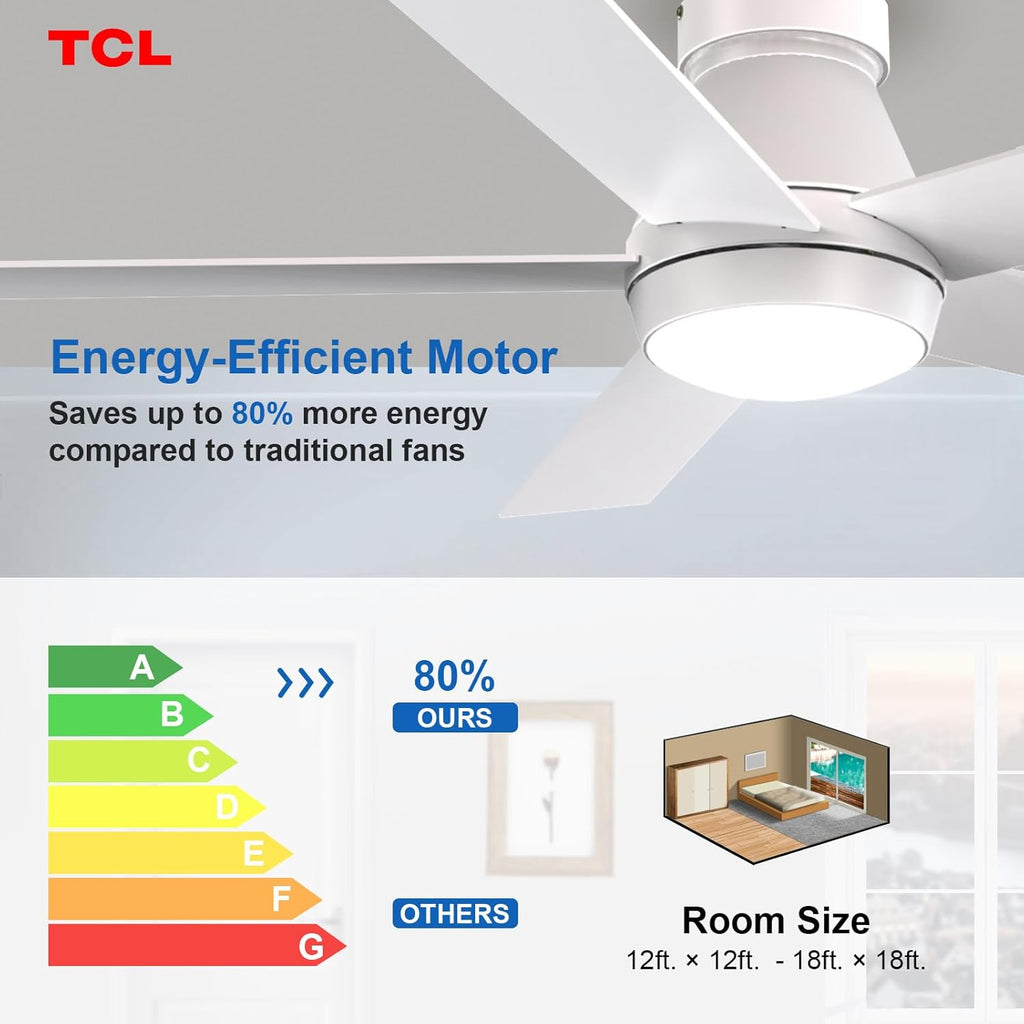 52" Modern Ceiling Fan with Lights, 5 Blades, 6 Speeds DC Reversible, Dimmable, White Flush Mount for Bedroom, Living Room and Garage