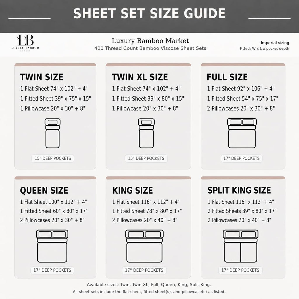 Split King Size Sheet Set | 2 Fitted Sheets for Sleep Number & Adjustable Beds | Organically Grown | Ultra Soft &