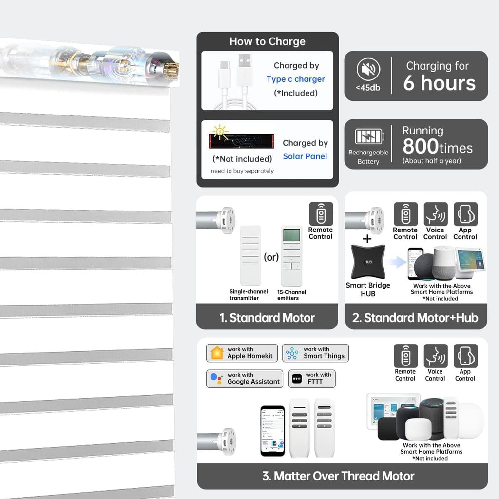 Motorized Zebra Blinds with Remote, Smart Dual Layer Shades Compatible with Alexa, Automatic Room Darkening