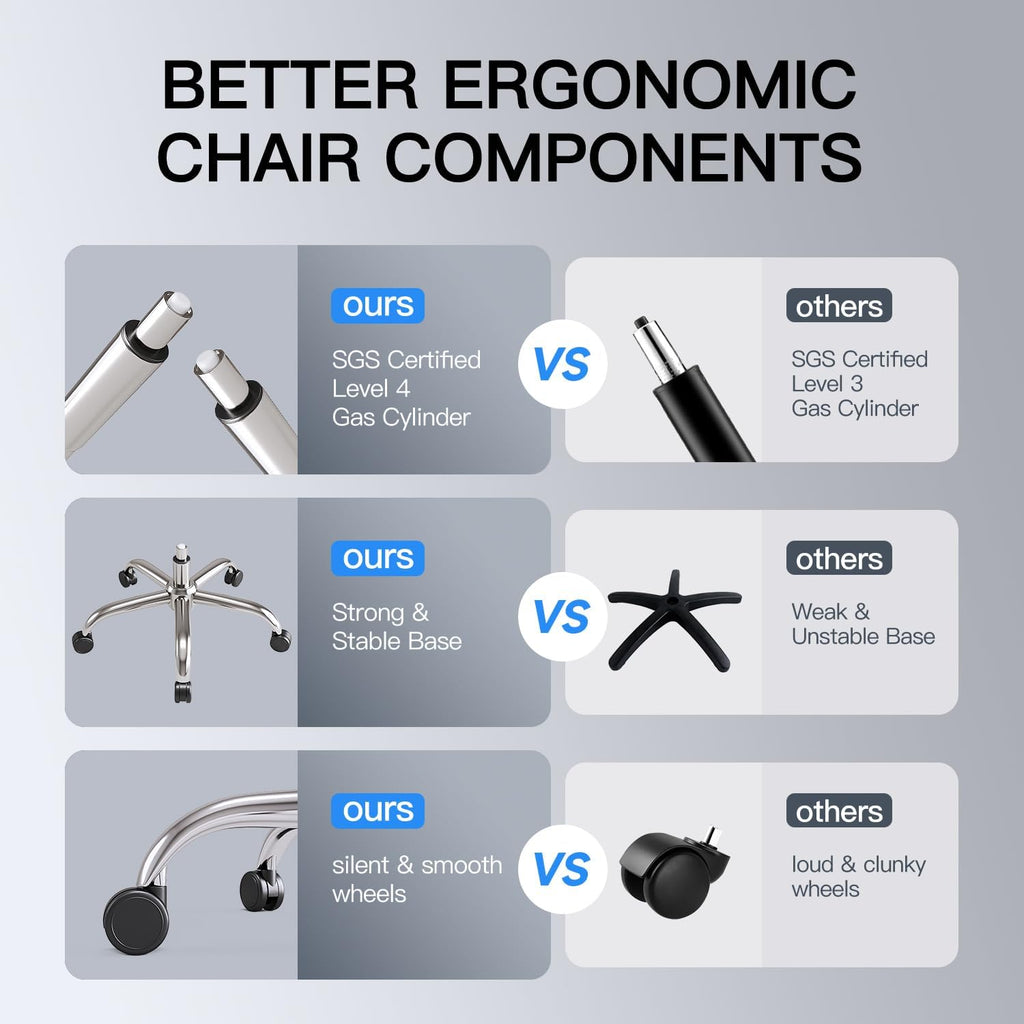 Ergonomic, Mesh Desk Chair with 3D Armrests, Adjustable Lumbar Support and Headrest, 90-120° Rocking Function, Black