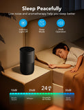 Mini Air Purifier for Bedroom, Smart Filter Air Purifier with App Alexa Control for Pet Hair, Odors,