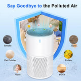 Air Purifiers for Bedroom Office, H13 True HEPA Filter Air Purifiers for Home Pets, Smoke, Odor, Dus