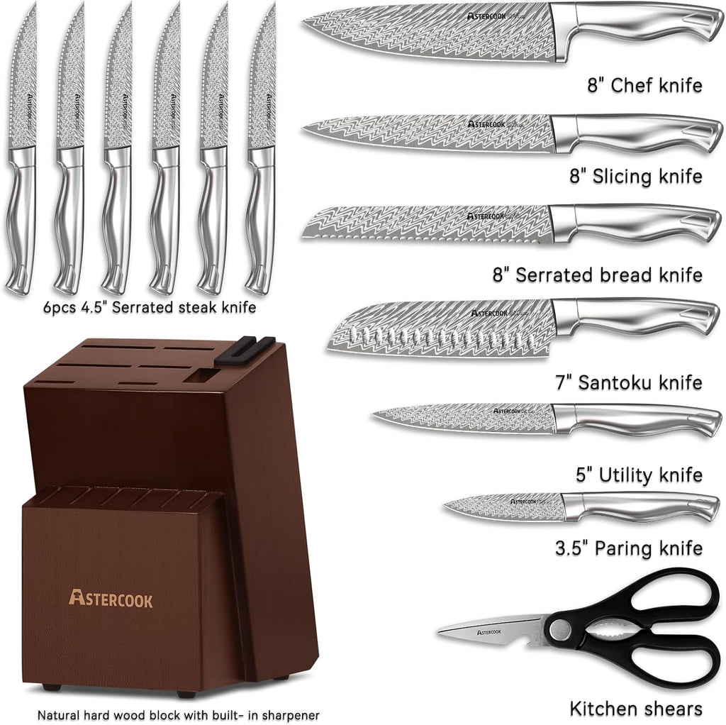 Knife Set, 15-Piece Kitchen Knife Set with Block, Built-in Knife Sharpener, German Stainless Steel Knife Block Set