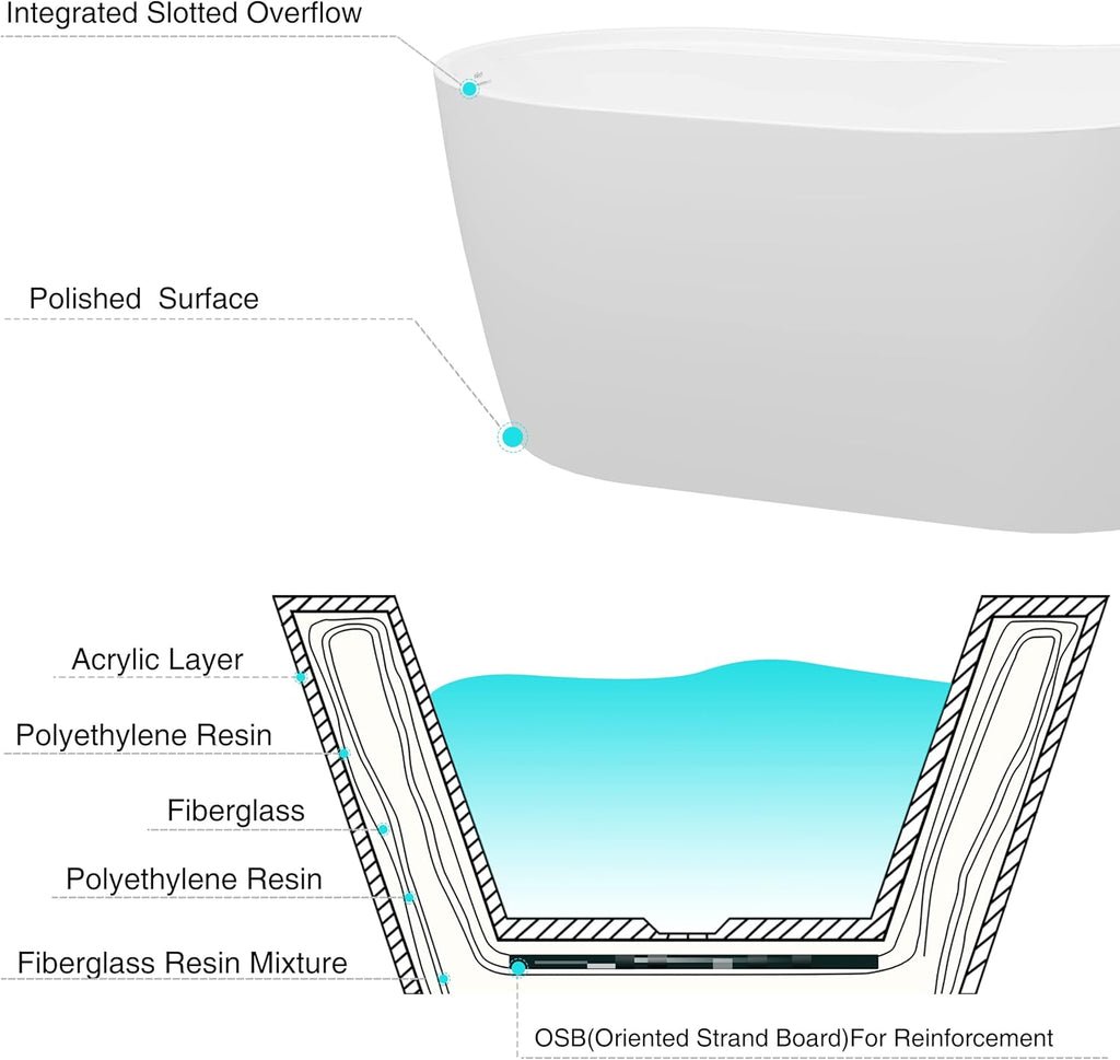 Lana'i 60" Freestanding Bathtub, Gracefully Shaped Freestanding Soaking tub, Glossy White, cUPC Certified, Brushed