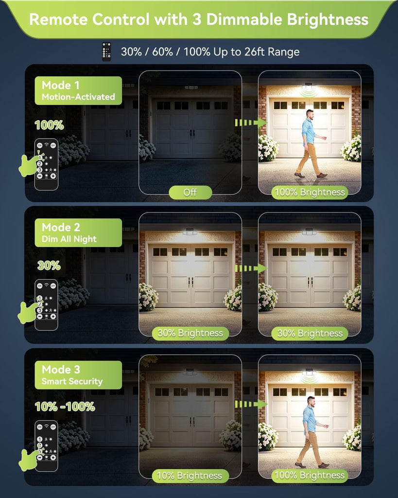 2500LM Solar Lights Outdoor with Motion Sensor,3 Head 270° Wide Angle Street Area Lights,IP65 Waterproof Security