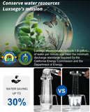 Filtered Shower Head for Hard Water, High Pressure 3 Modes Shower Heads with Handheld Spray