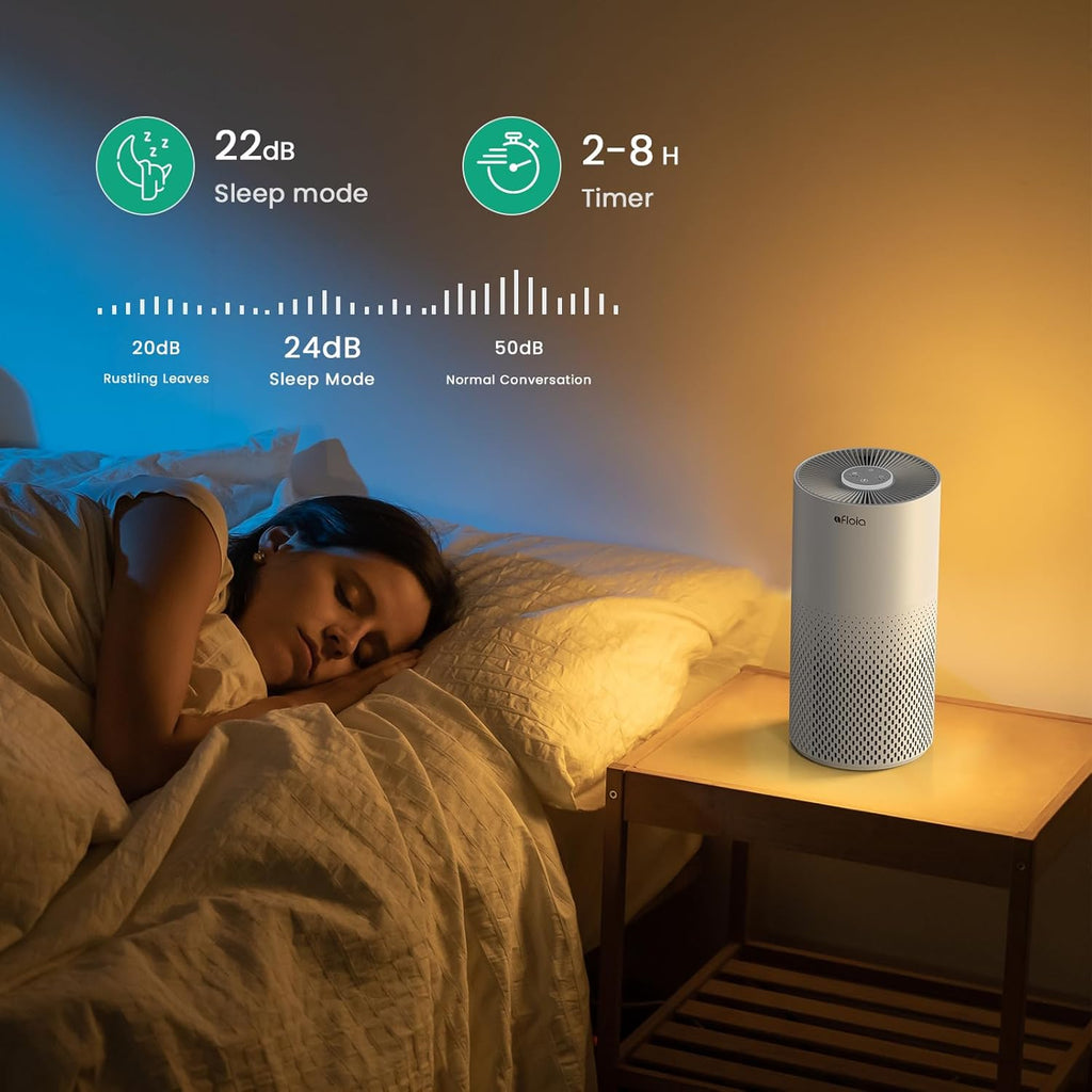 Air Purifiers for Home Bedroom Large Room Up to 1076 Ft², Smart WiFi Works with Alexa, 3-Stage Filte