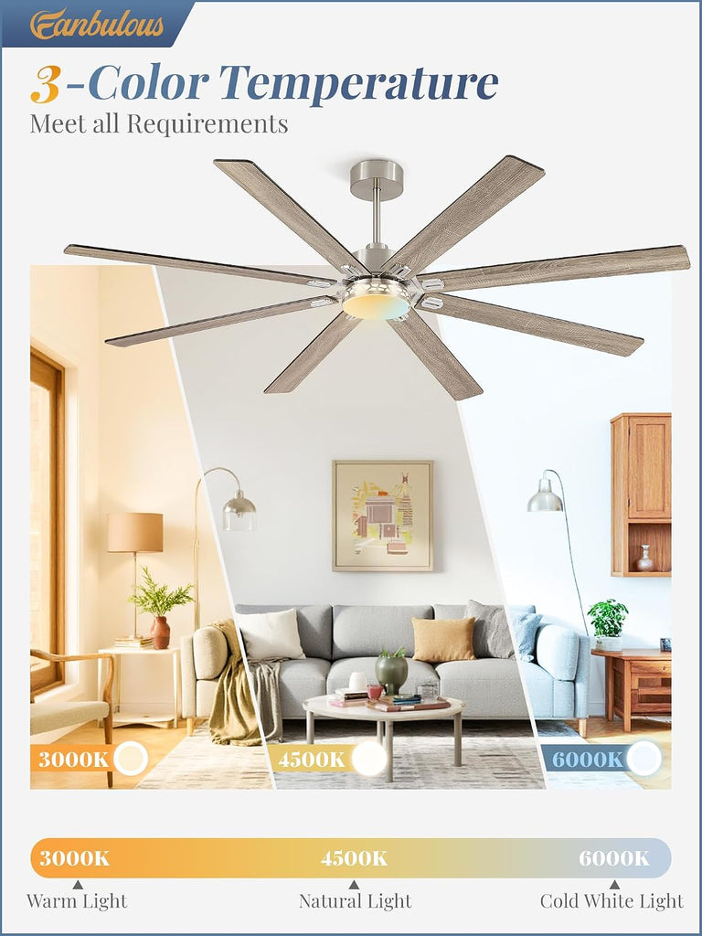 84" Ceiling Fan with LED Light and Remote - Nickel