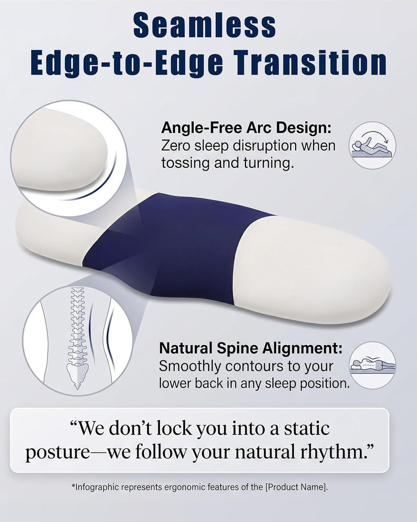 Lumbar Support Pillow for Sleeping, Lower Back Pain Relief