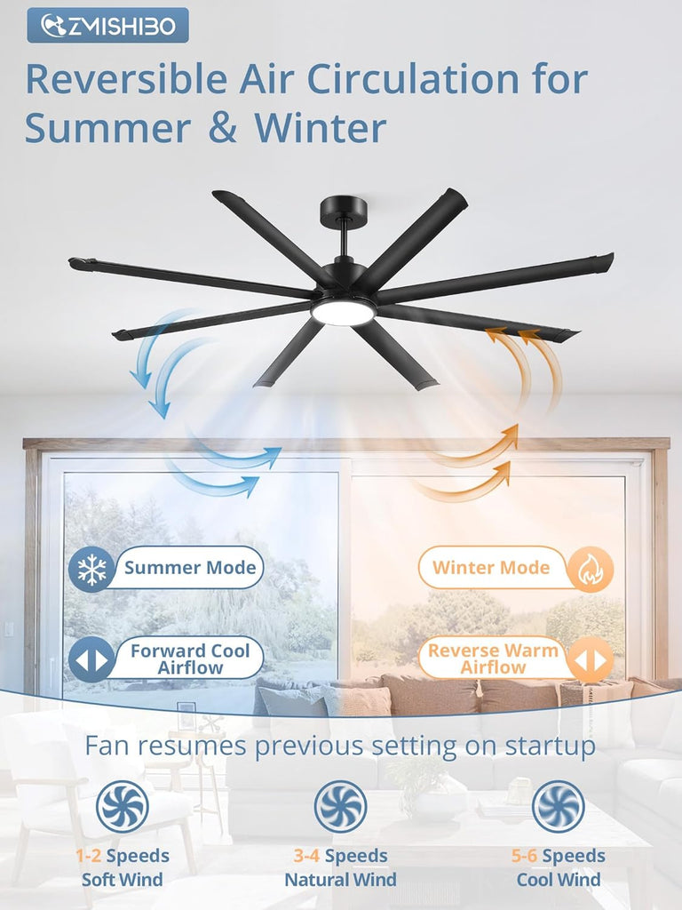 84" Ceiling Fan with LED Light and Remote - Black