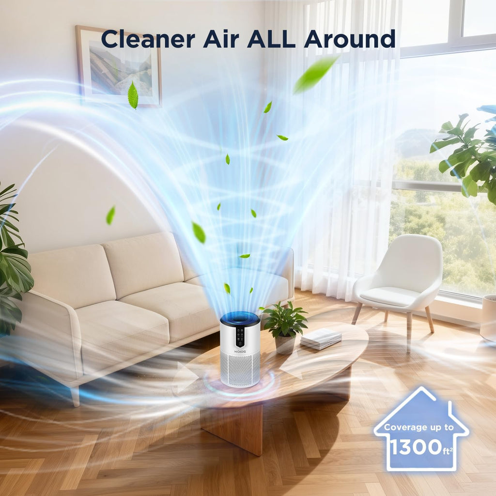 Air Purifiers for Bedroom, H13 HEPA Air Purifiers for Home Pets, 15dB Quiet Air Cleaner for Office, 