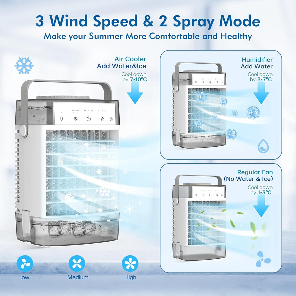 Portable Air Conditioners, 1000ml Portable AC Unit with Remote Control