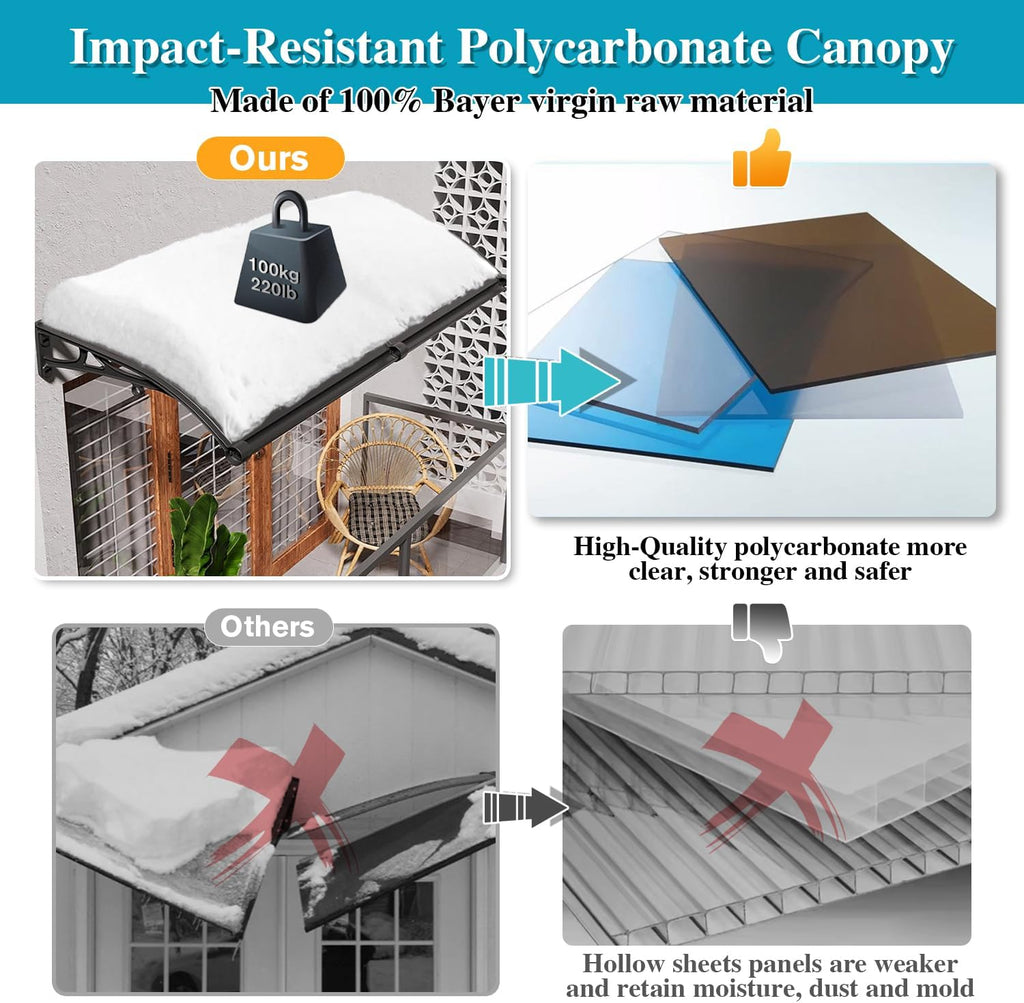 Awning for Door Entrance, Window Awnings Exterior with Aluminum Bracket, UV, Rain & Snow Protection, Durable