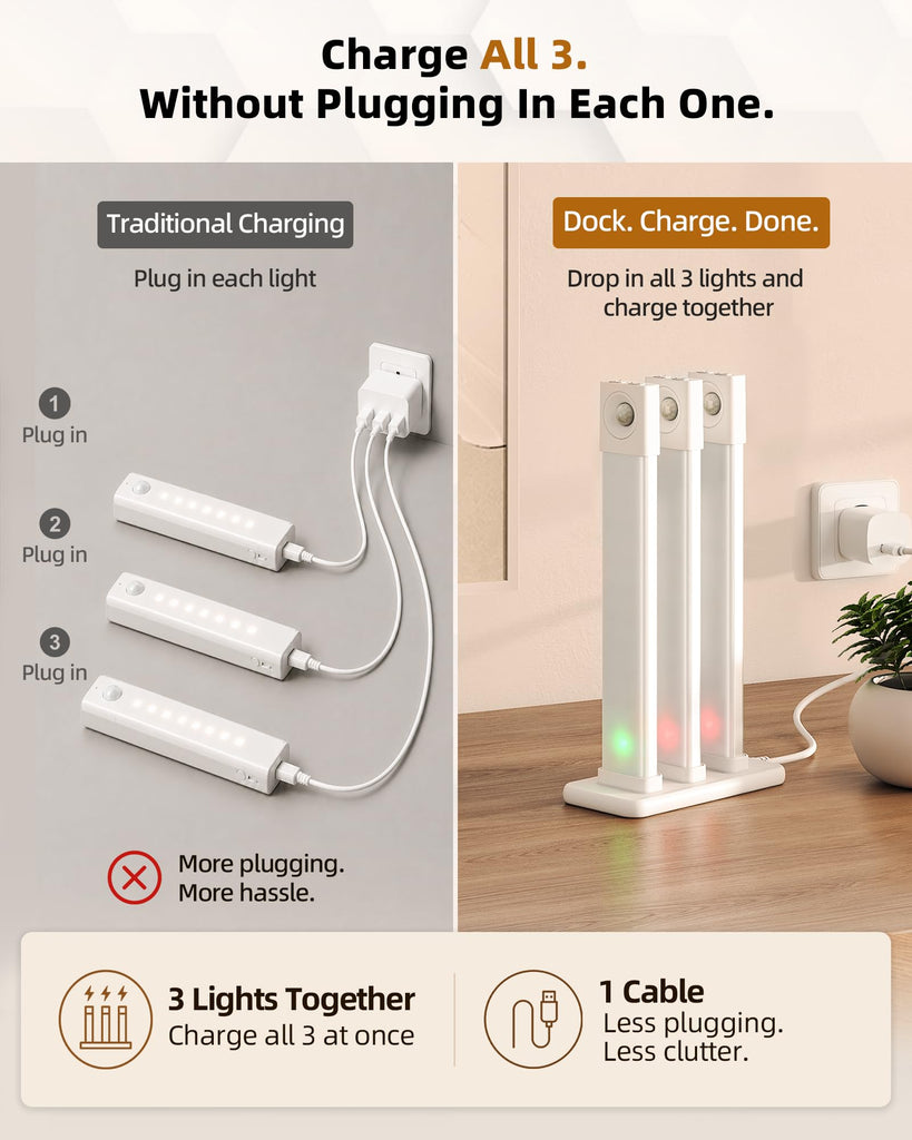 6 Pack LED Under Cabinet Lights Wireless with Charging Station, 11.8'' Motion Sensor Light Indoor, 1100mAh