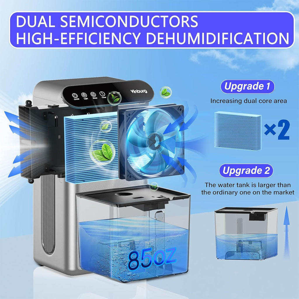 Dehumidifiers for Home (85 OZ Water Tank