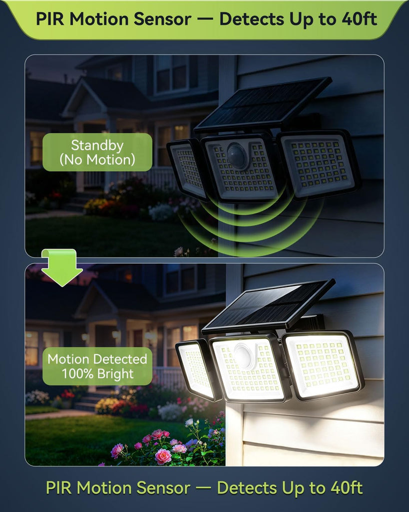 2500LM Solar Lights Outdoor with Motion Sensor,3 Head 270° Wide Angle Street Area Lights,IP65 Waterproof Security