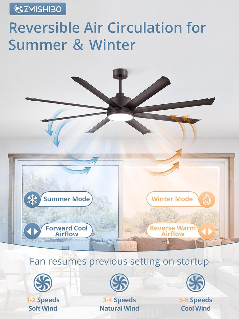 72" Ceiling Fan with LED Light and Remote - Oil Bronze