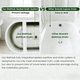 67'' Freestanding Bathtub, Deep Acrylic Soaking Tub with Non-Slip Base, cUPC Certified Modern Free Standing Tub