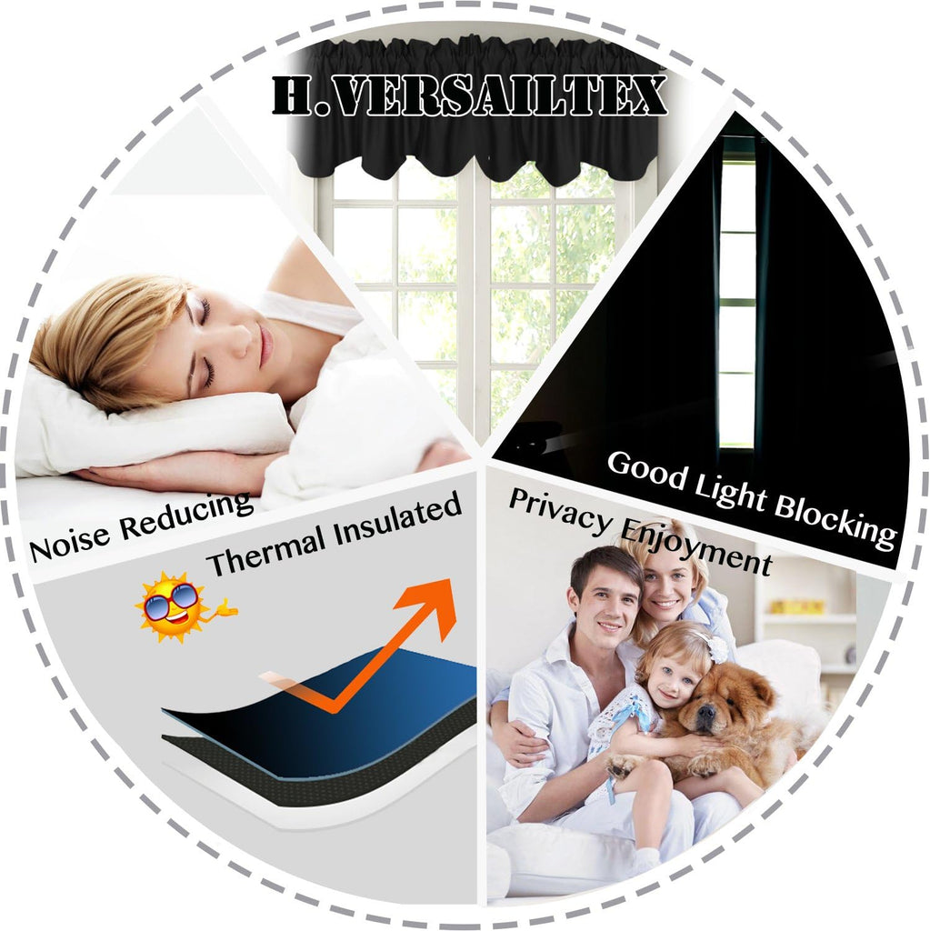 2 Panels Blackout Curtain Valances for Kitchen Windows/Living Room/Bathroom Privacy Protection Rod Pocket Decoration