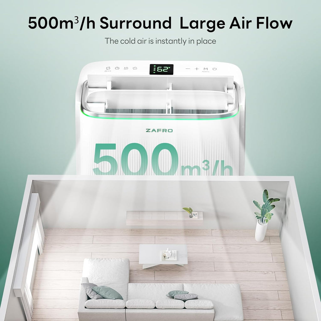 Smart Inverter Portable Air Conditioners