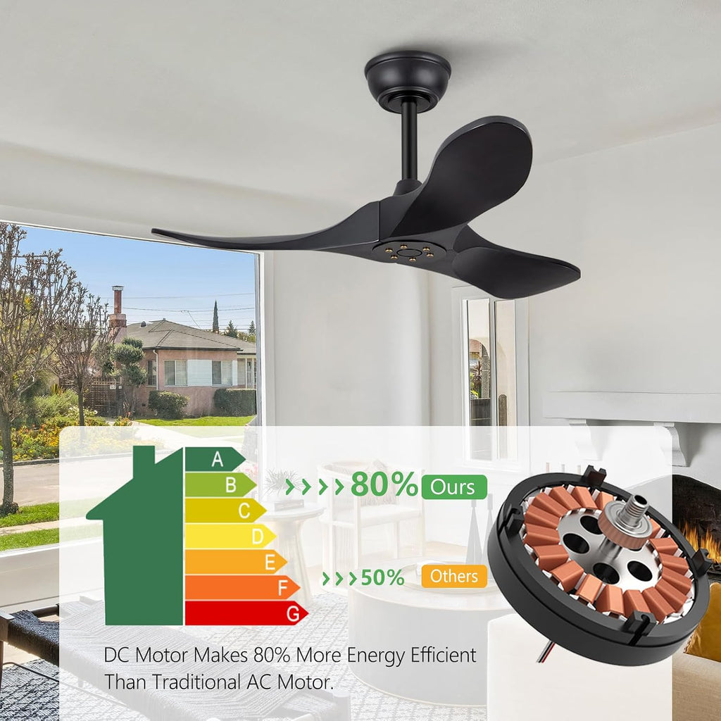 Inspired Maverick Style 36 Inch Solid Wood Black Ceiling Fan with Remote,Ceiling Fan no Light,6 Speeds,Noiseless,Reversible DC Motor,Modern Ceiling Fans without Lights for Bedroom Farmhouse Kids Room