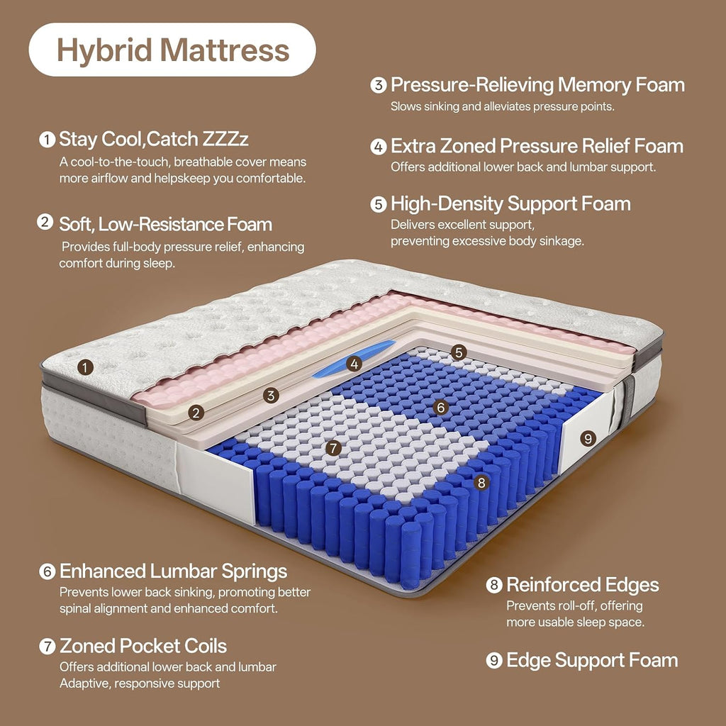 12 Inch Queen Mattress - Hybrid Mattress in a Box, Memory Foam Mattress with Pocket Springs, Medium Firm, Pressure