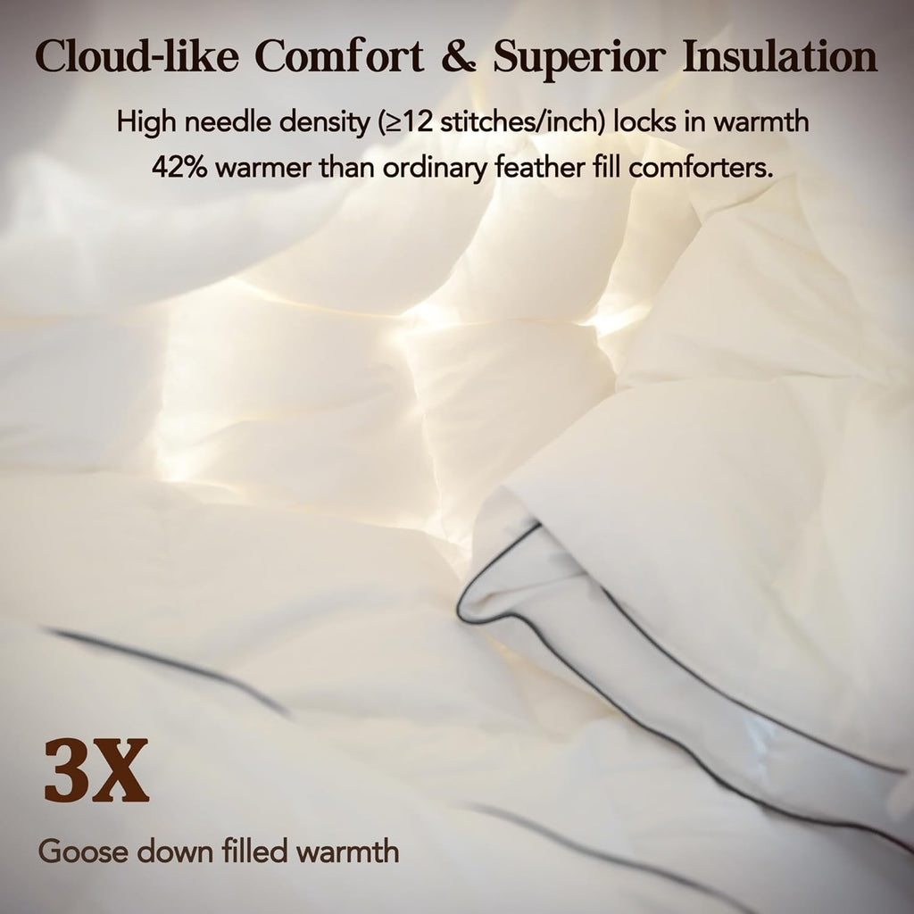 Lightweight Feather Down Fiber Comforter Twin, Extra Fluffy White Duvet Insert,Ultra-Soft